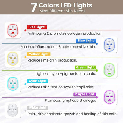 LED Facial Mask – Anti-Aging, Skin Rejuvenation & Brightening